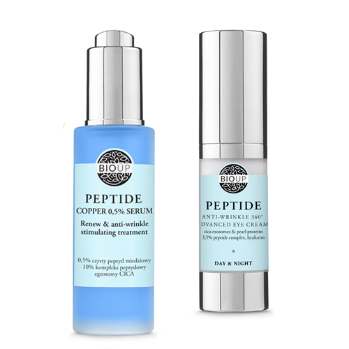 Peptide Restore Duo zaawansowany przeciwzmarszczkowy duet z peptydami i egzosomami